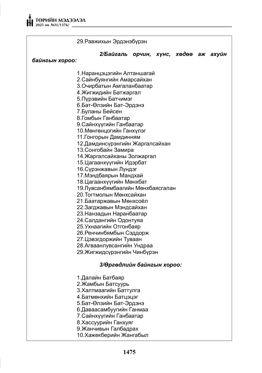 «Төрийн мэдээлэл» № 31, файлын 160-р хуудас