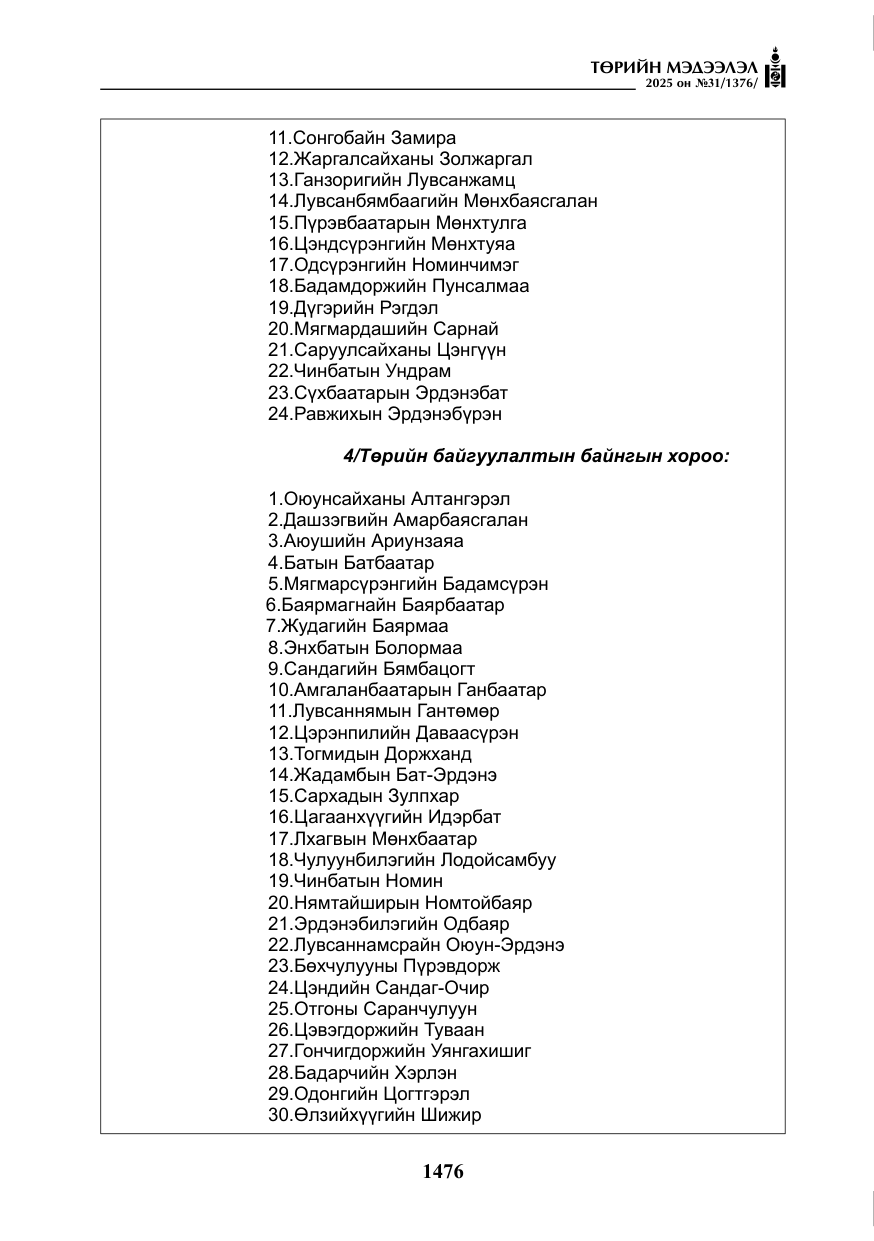 «Төрийн мэдээлэл» № 31, файлын 161-р хуудас