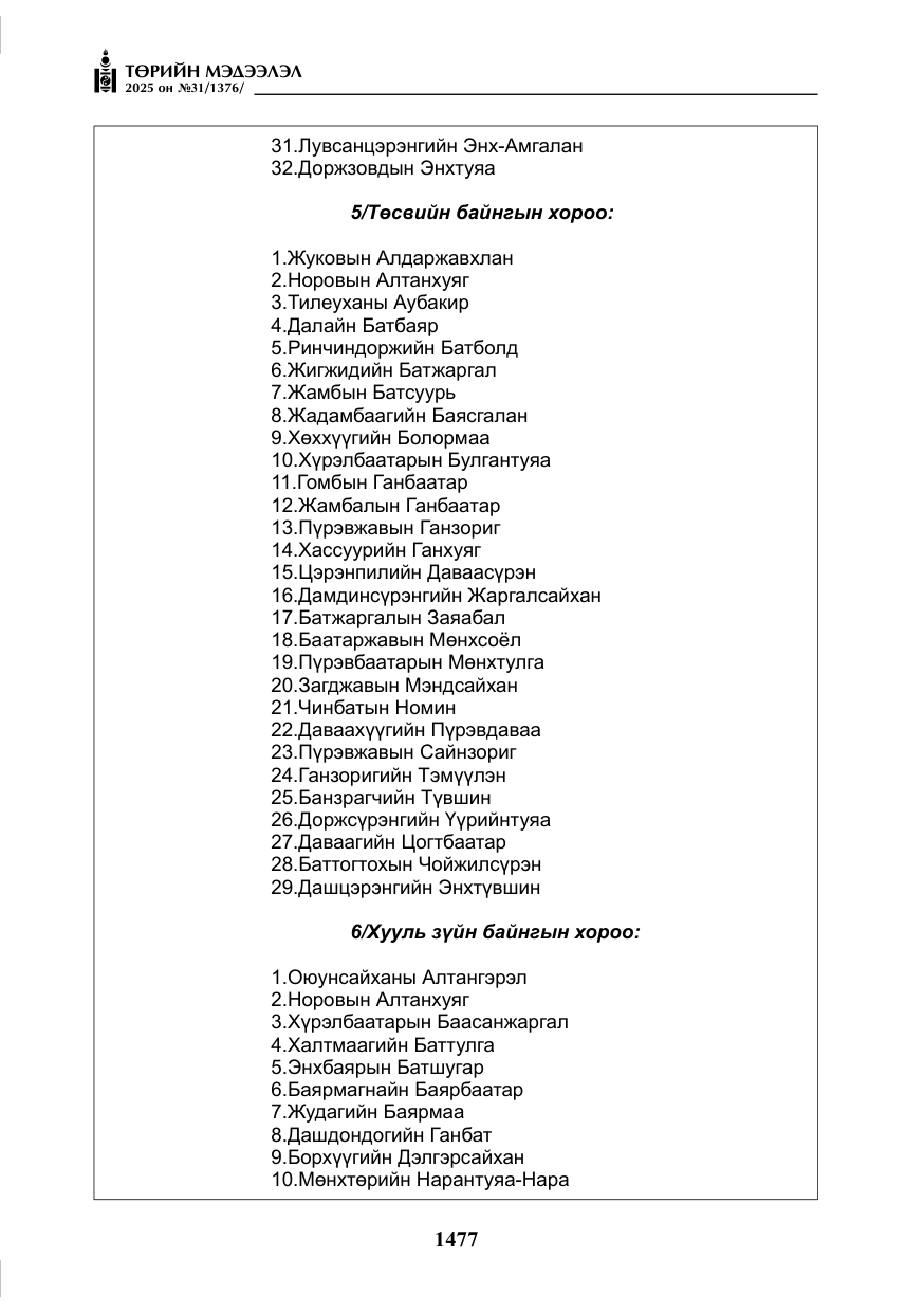 «Төрийн мэдээлэл» № 31, файлын 70-р хуудас