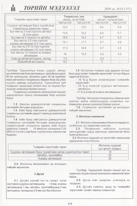 «Төрийн мэдээлэл» № 16, файлын 183-р хуудас