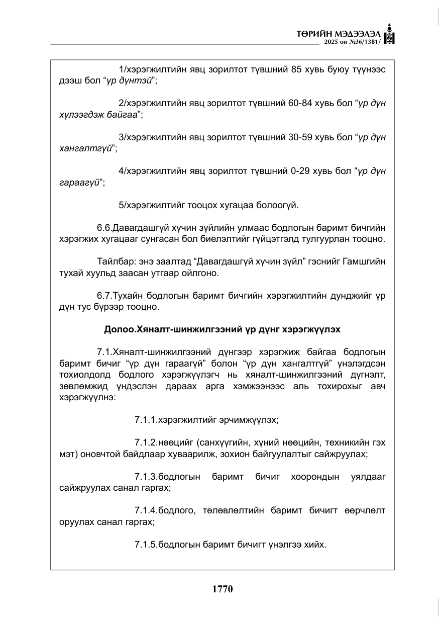 «Төрийн мэдээлэл» № 36, файлын 11-р хуудас