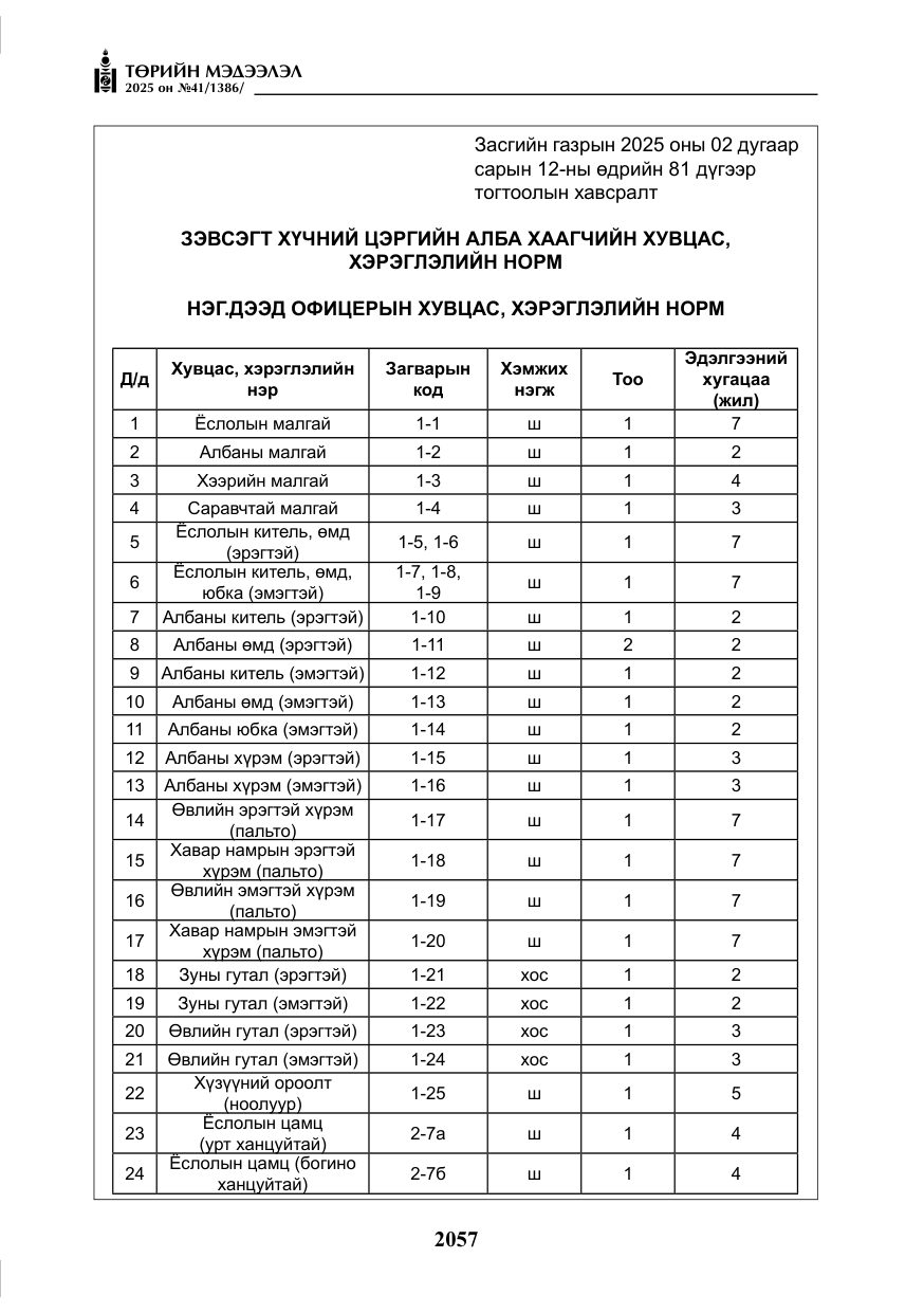 «Төрийн мэдээлэл» № 41, файлын 6-р хуудас