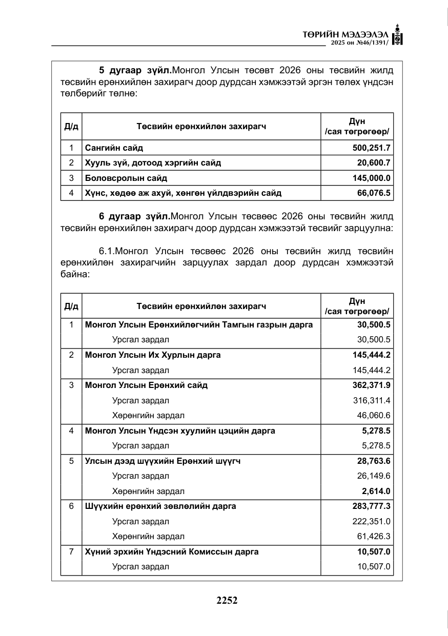 «Төрийн мэдээлэл» № 46, файлын 13-р хуудас