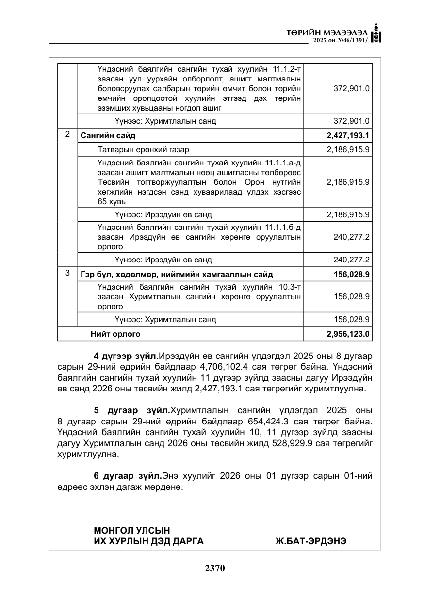 «Төрийн мэдээлэл» № 46, файлын 131-р хуудас