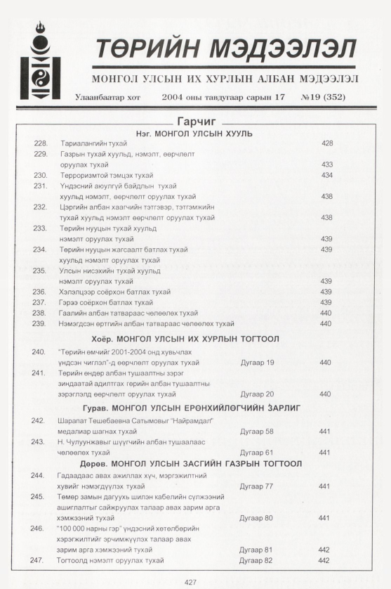 «Төрийн мэдээлэл» № 19, файлын 202-р хуудас