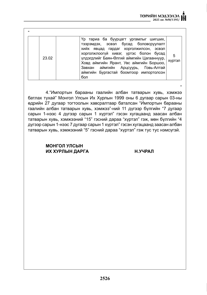 «Төрийн мэдээлэл» № 50, файлын 7-р хуудас