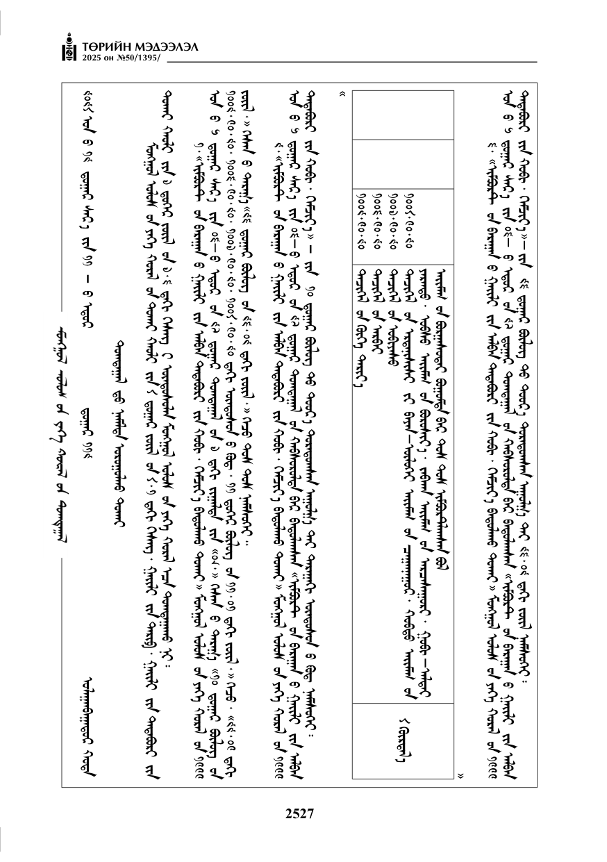 «Төрийн мэдээлэл» № 50, 2527-р хуудасны скан