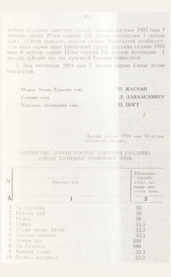 «Төрийн мэдээлэл» № 4, файлын 43-р хуудас