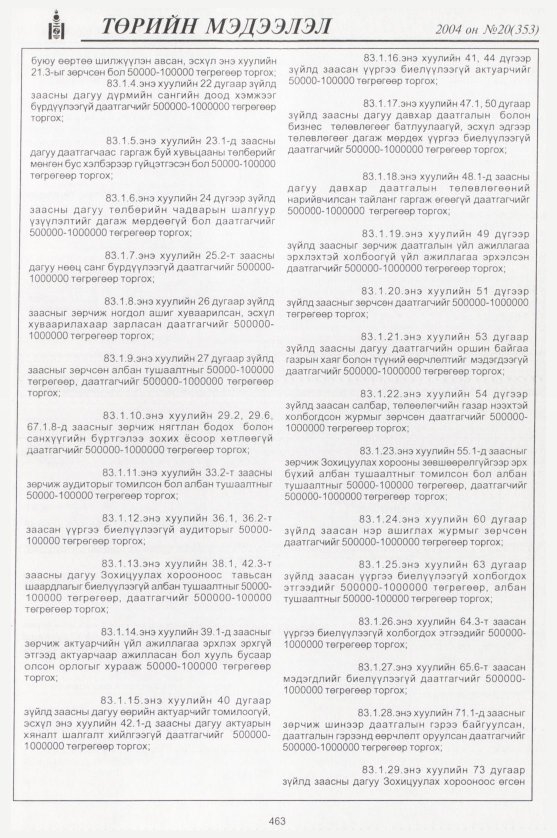 «Төрийн мэдээлэл» № 21, файлын 242-р хуудас