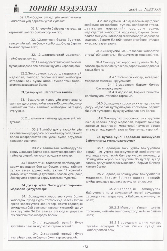 «Төрийн мэдээлэл» № 21, файлын 251-р хуудас