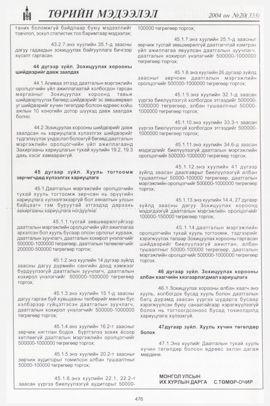 «Төрийн мэдээлэл» № 21, файлын 255-р хуудас