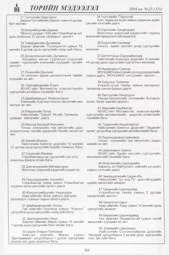 «Төрийн мэдээлэл» № 21, файлын 345-р хуудас