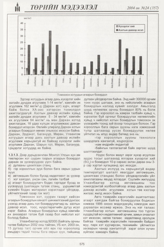 «Төрийн мэдээлэл» № 21, файлын 370-р хуудас
