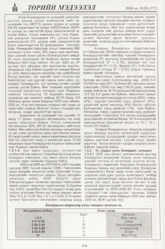 «Төрийн мэдээлэл» № 21, файлын 371-р хуудас