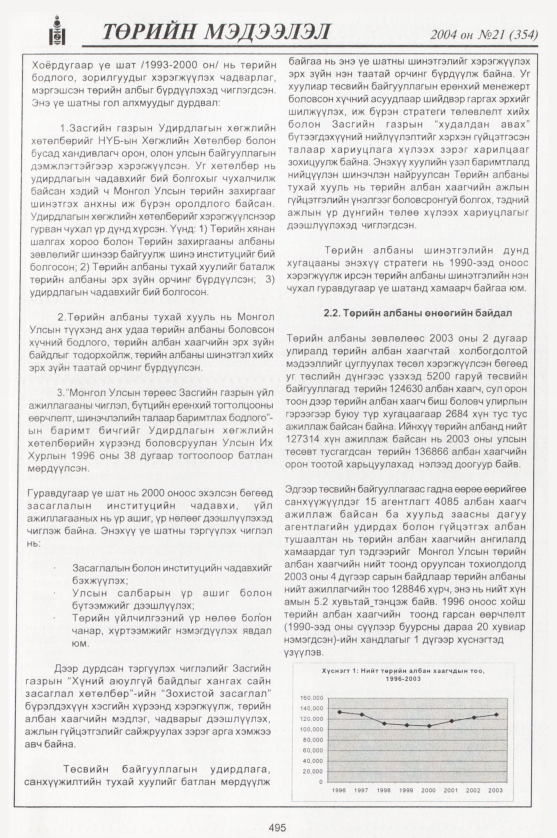 «Төрийн мэдээлэл» № 22, файлын 278-р хуудас