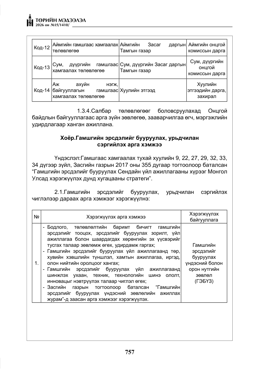 «Төрийн мэдээлэл» № 15, файлын 10-р хуудас