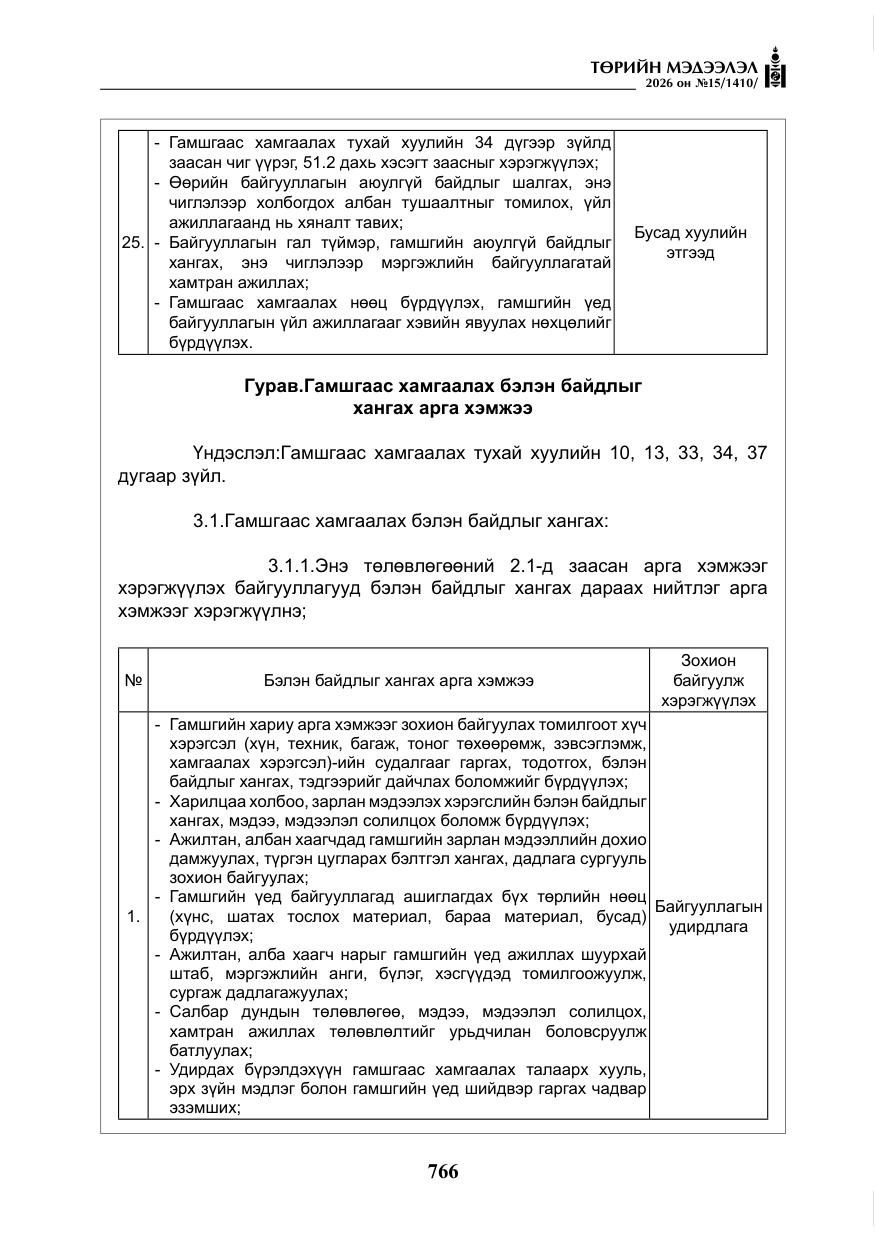 «Төрийн мэдээлэл» № 15, файлын 19-р хуудас