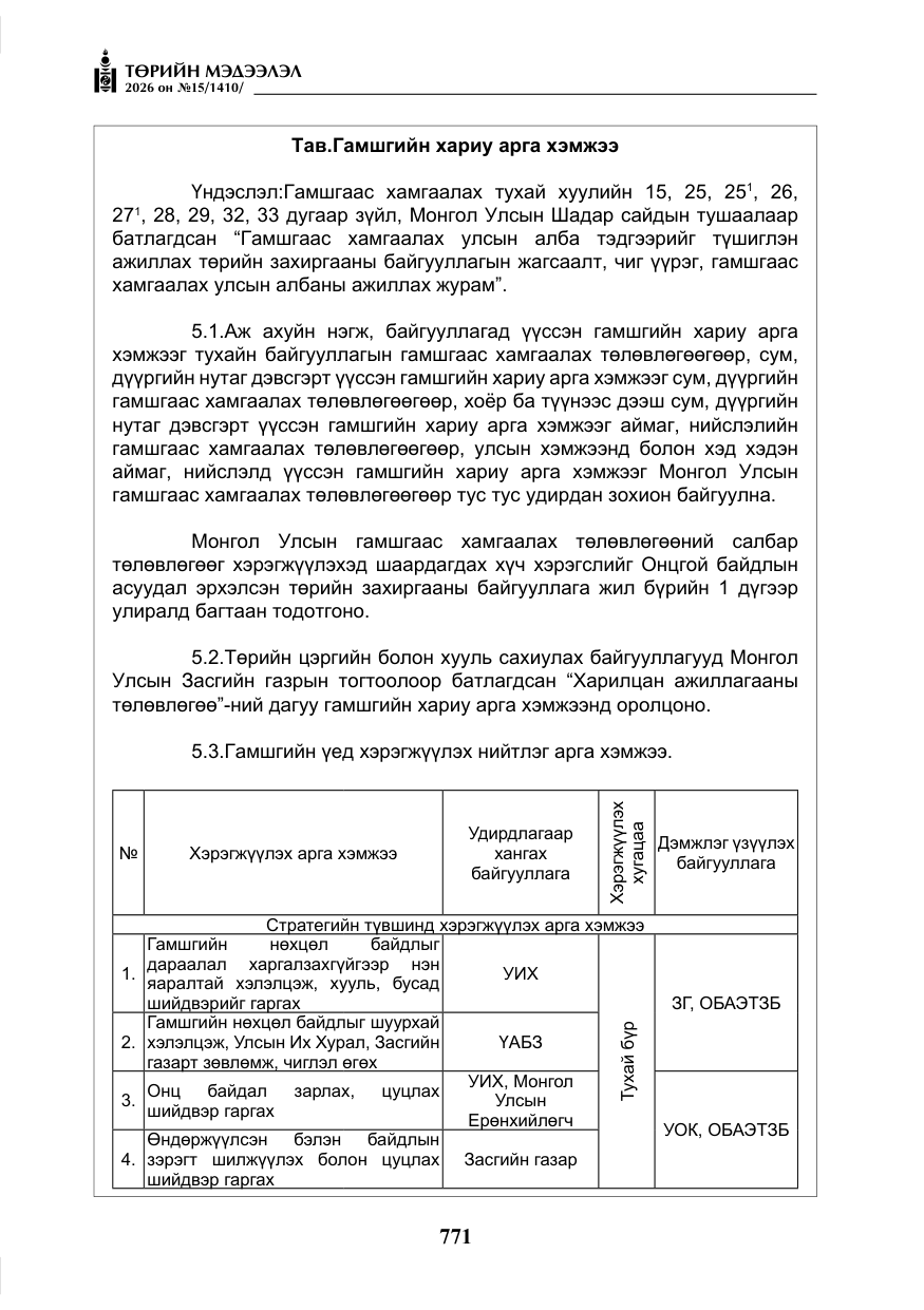 «Төрийн мэдээлэл» № 15, файлын 24-р хуудас