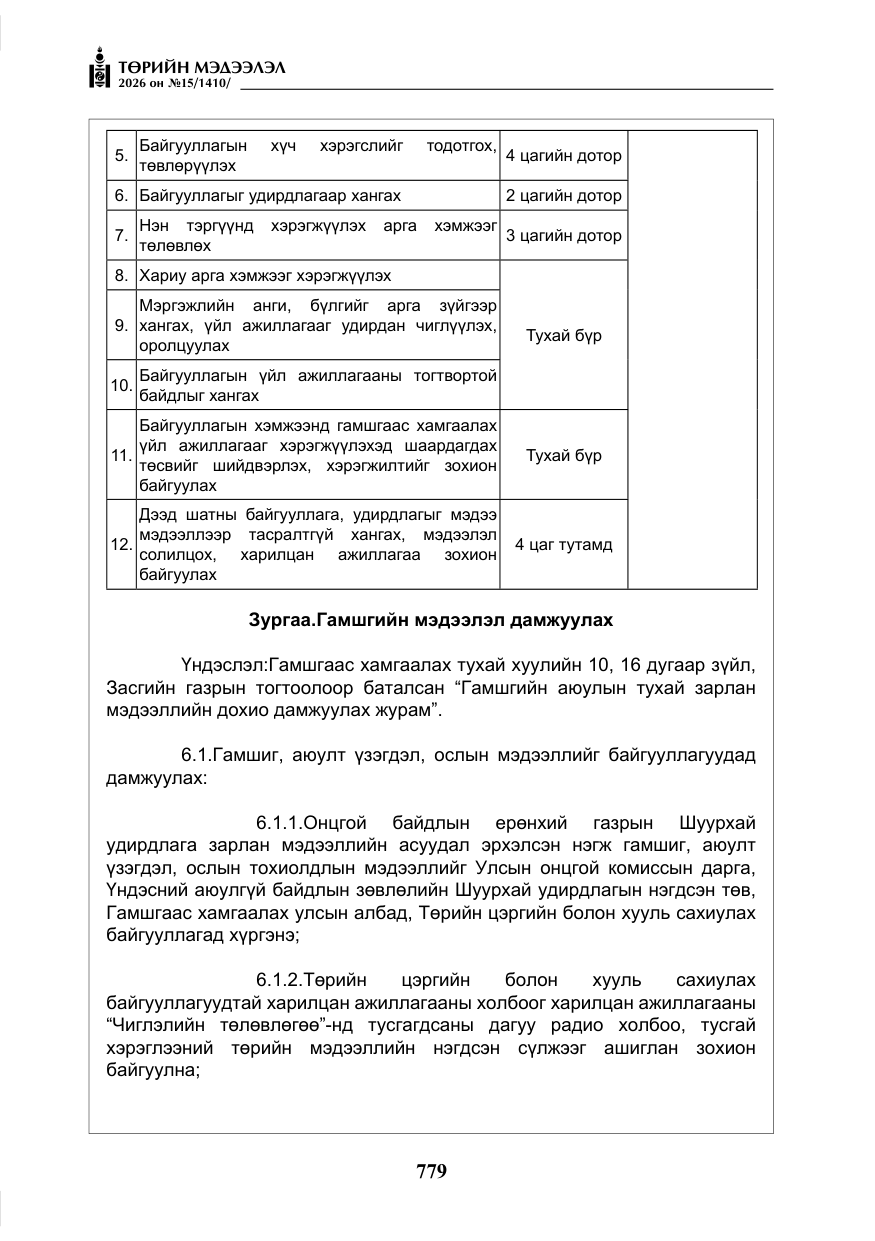 «Төрийн мэдээлэл» № 15, файлын 32-р хуудас