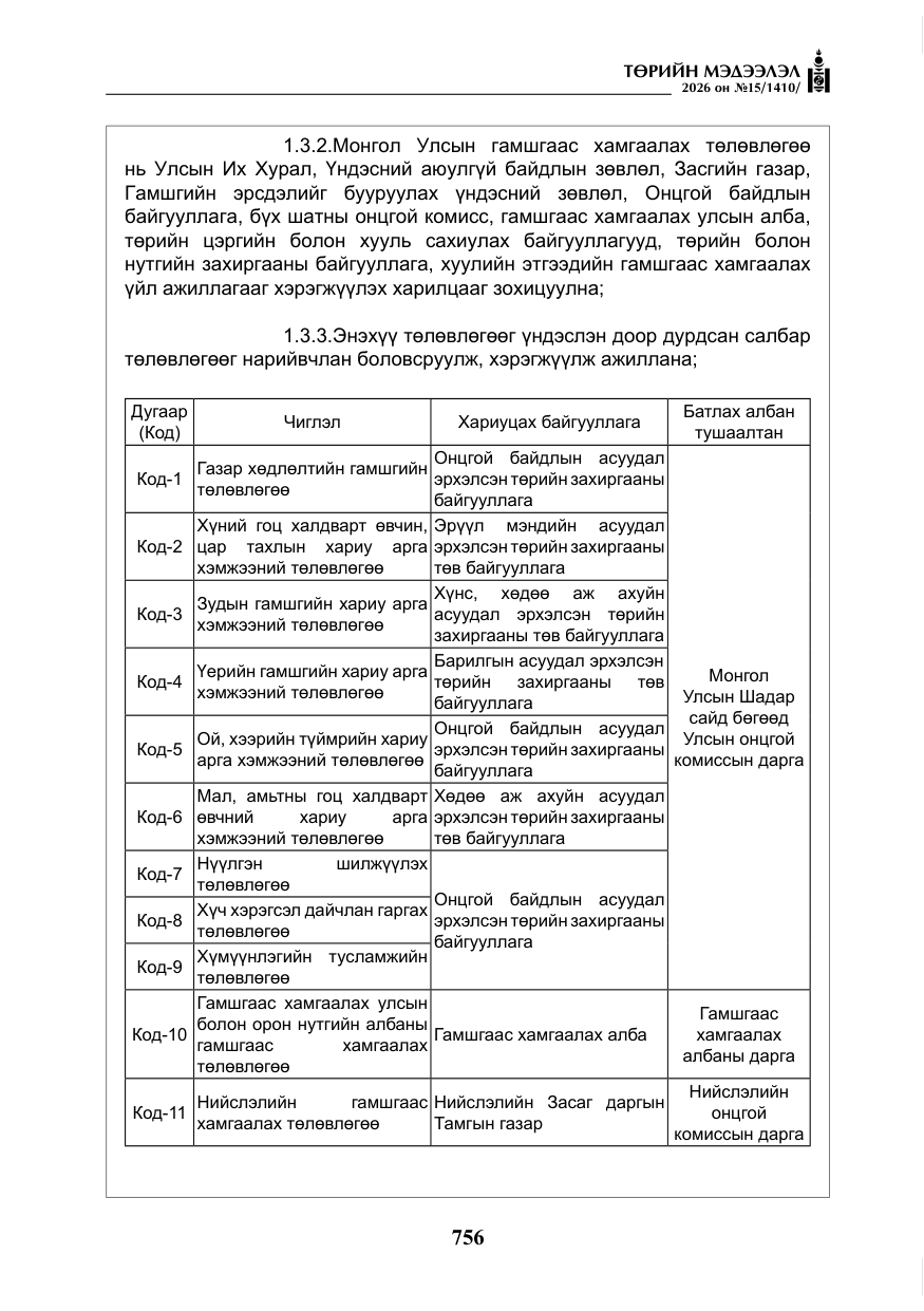 «Төрийн мэдээлэл» № 15, файлын 9-р хуудас