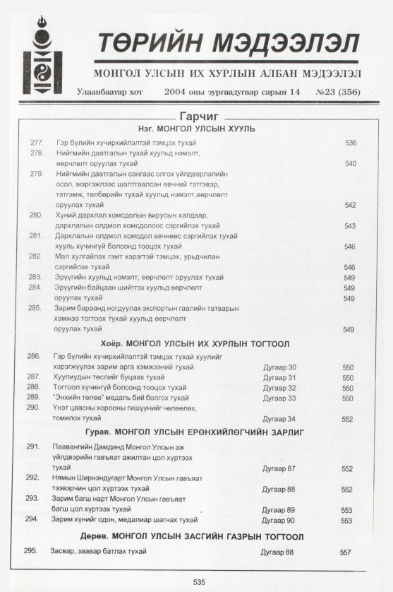 «Төрийн мэдээлэл» № 23, файлын 326-р хуудас