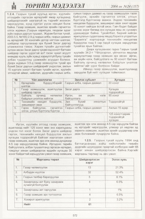 «Төрийн мэдээлэл» № 23, файлын 367-р хуудас