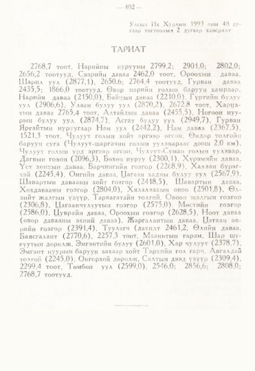 «Төрийн мэдээлэл» № 3, файлын 113-р хуудас