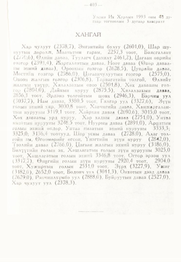 «Төрийн мэдээлэл» № 3, 387-р хуудасны скан