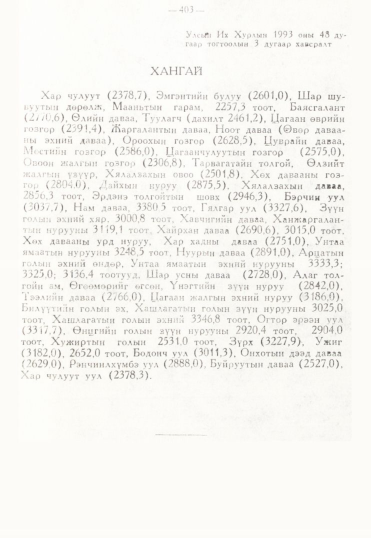 «Төрийн мэдээлэл» № 3, 403-р хуудасны скан