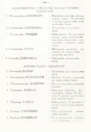 «Төрийн мэдээлэл» № 3, 417-р хуудасны скан