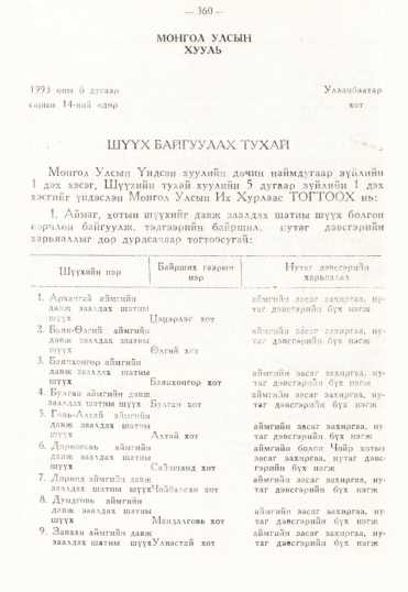 «Төрийн мэдээлэл» № 3, 360-р хуудасны скан