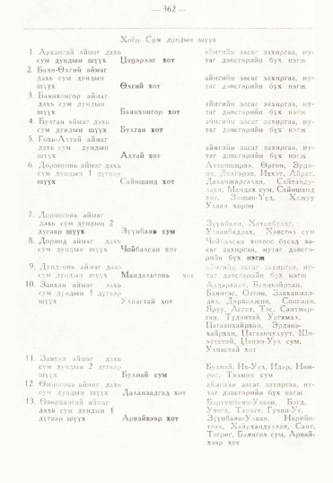 «Төрийн мэдээлэл» № 3, 362-р хуудасны скан
