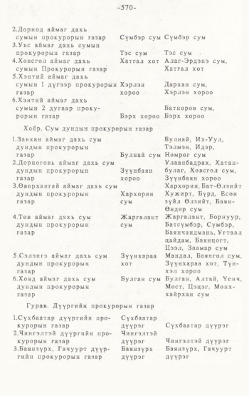 «Төрийн мэдээлэл» № 4-5, 570-р хуудасны скан