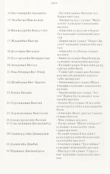 «Төрийн мэдээлэл» № 4-5, 645-р хуудасны скан
