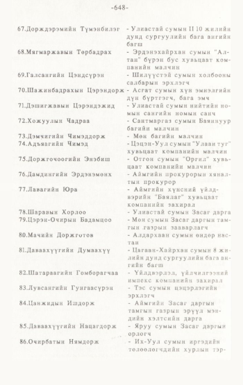 «Төрийн мэдээлэл» № 4-5, 648-р хуудасны скан