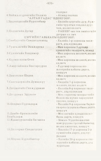 «Төрийн мэдээлэл» № 4-5, 656-р хуудасны скан