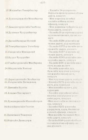 «Төрийн мэдээлэл» № 4-5, 657-р хуудасны скан
