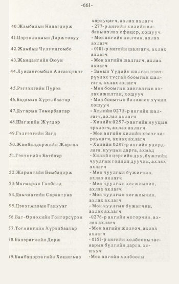 «Төрийн мэдээлэл» № 4-5, 661-р хуудасны скан