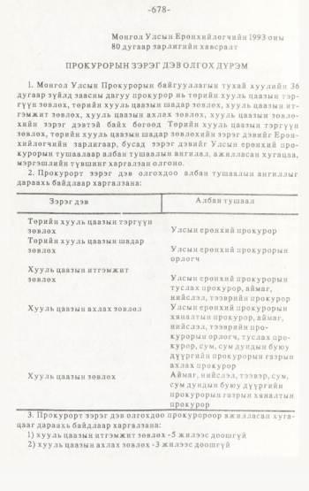 «Төрийн мэдээлэл» № 4-5, 678-р хуудасны скан
