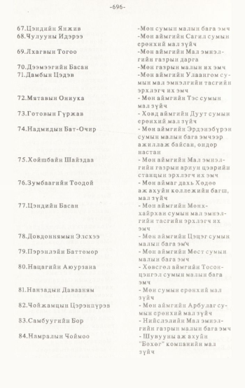 «Төрийн мэдээлэл» № 4-5, 696-р хуудасны скан