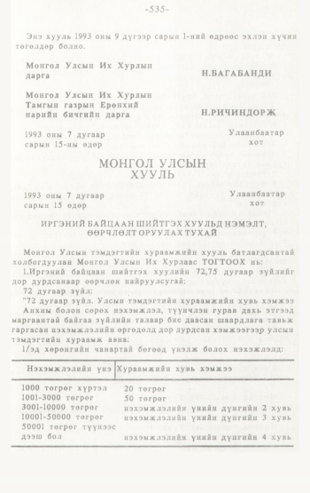 «Төрийн мэдээлэл» № 4-5, 535-р хуудасны скан