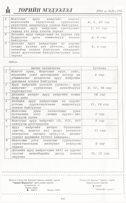 «Төрийн мэдээлэл» № 27, файлын 37-р хуудас