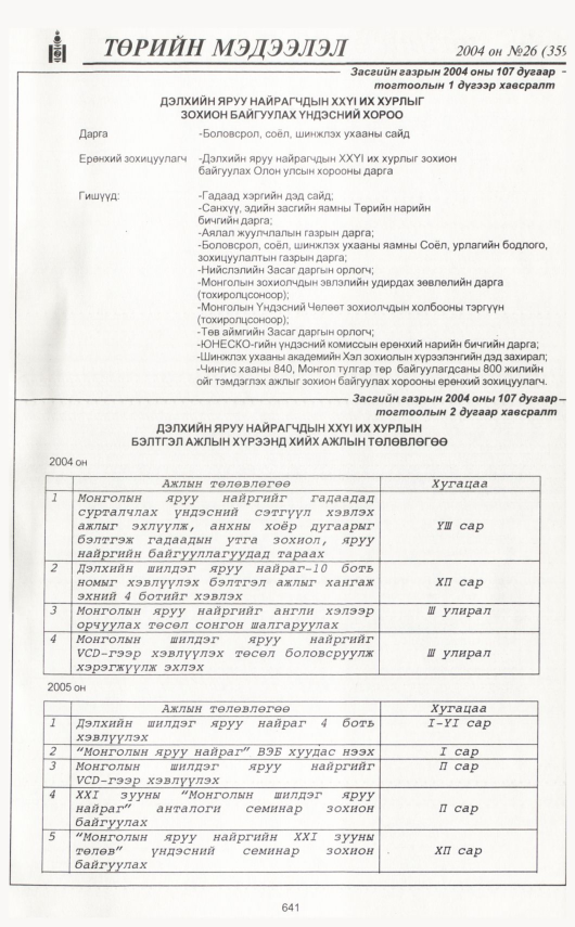 «Төрийн мэдээлэл» № 28, файлын 36-р хуудас