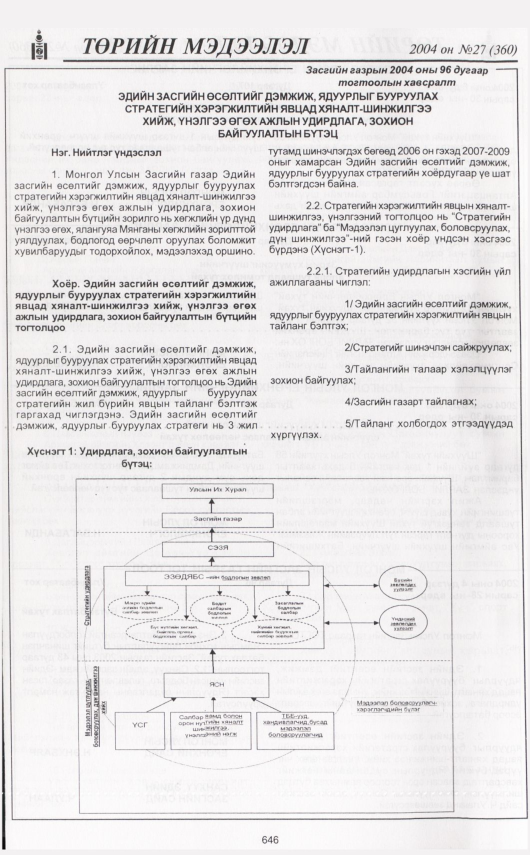 «Төрийн мэдээлэл» № 29, файлын 45-р хуудас