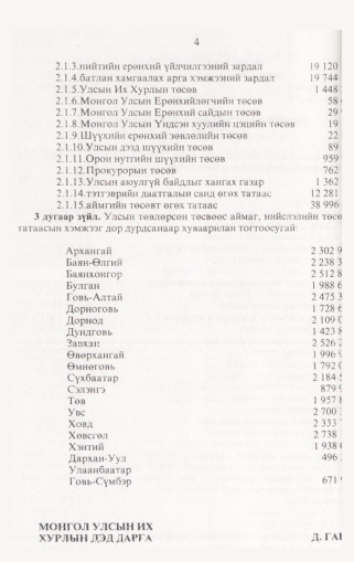 «Төрийн мэдээлэл» № 1, 4-р хуудасны скан