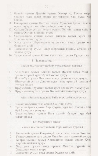 «Төрийн мэдээлэл» № 1, файлын 79-р хуудас