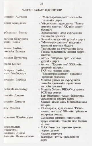 «Төрийн мэдээлэл» № 2, файлын 36-р хуудас