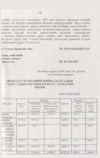 «Төрийн мэдээлэл» № 2, 79-р хуудасны скан