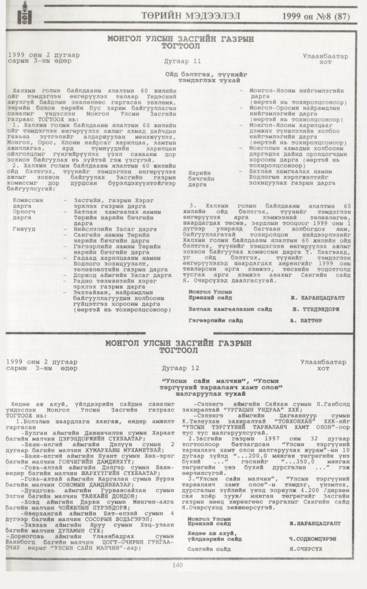 «Төрийн мэдээлэл» № 18, файлын 62-р хуудас