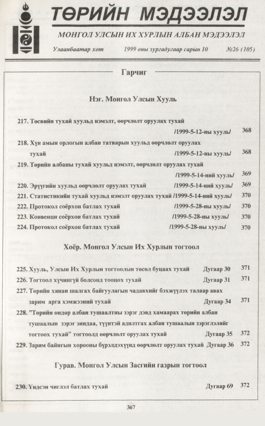 «Төрийн мэдээлэл» № 19, файлын 284-р хуудас